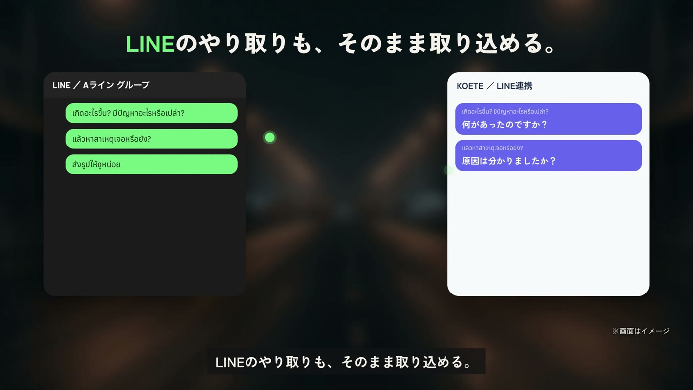 LINEのグループでのやり取りが、KOETE側に取り込まれて日本語で表示されている
