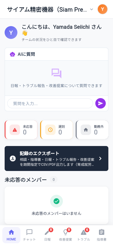 管理者ホーム画面。AIへの質問欄、未応答・遅刻・勤務外の件数、記録のCSV/PDFエクスポートが並ぶ