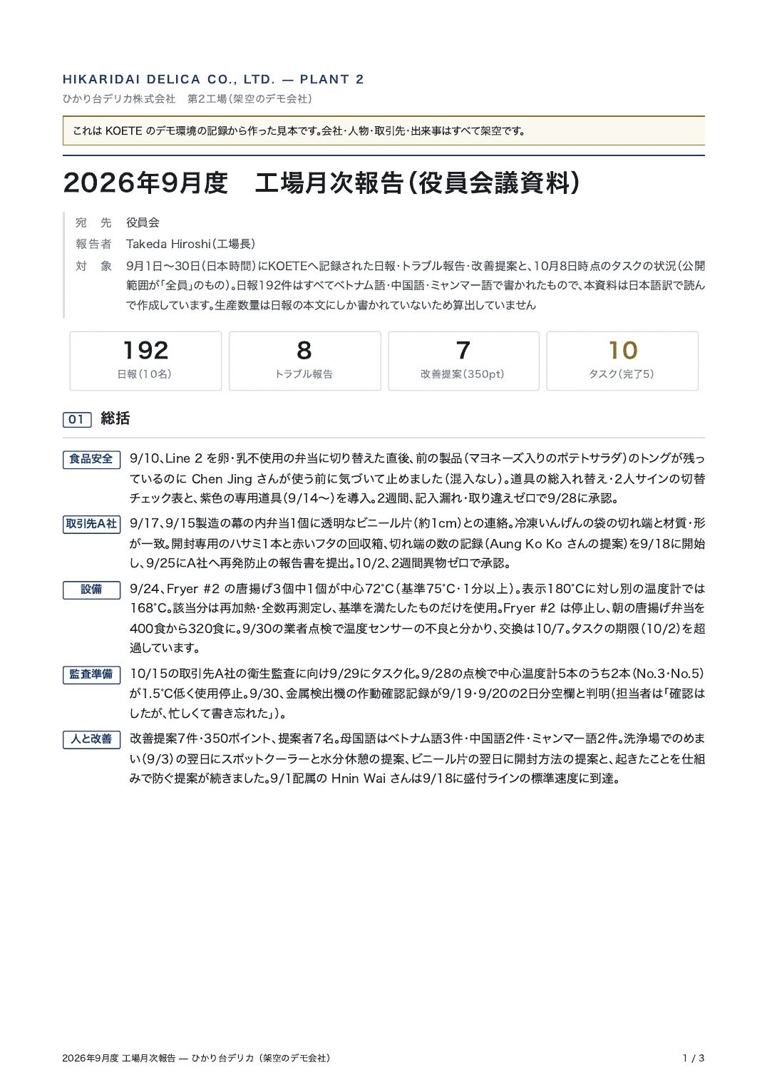 工場月次報告の1ページ目