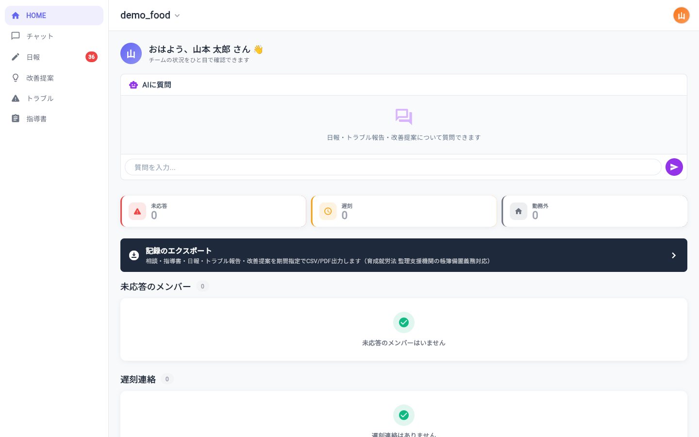 管理者ダッシュボード